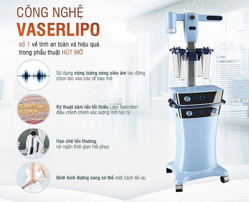 Hút mỡ Vaser Lipo (Nguồn: Internet)